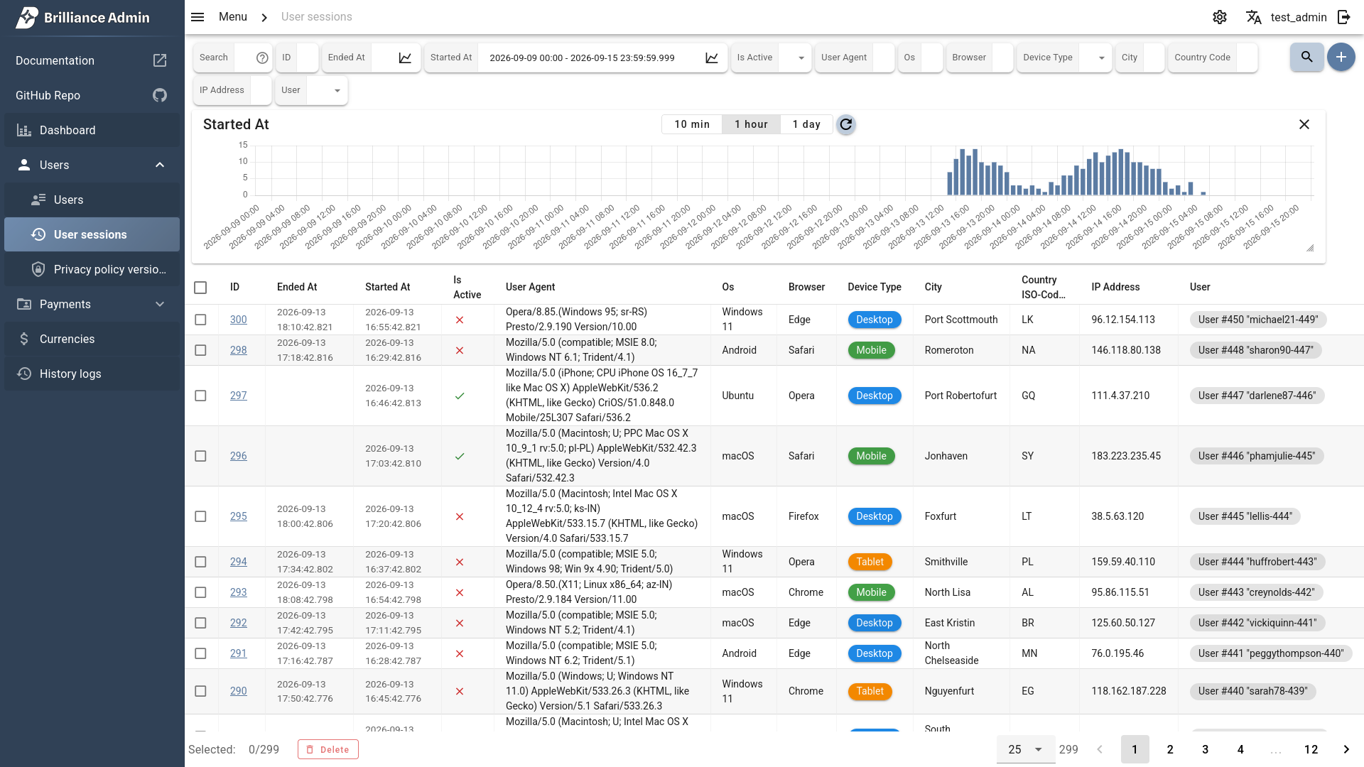 Access all your data from any source